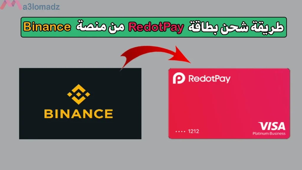طريقة شحن بطاقة RedotPay من منصة بينانس Binance